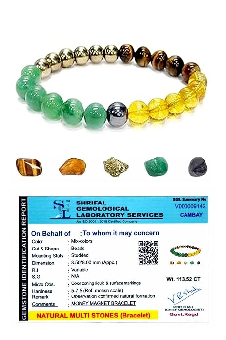 Money Magnet Bracelet – Citrine, Pyrite, Tiger Eye, Green Aventurine & Hematite for Wealth, Luck & Success